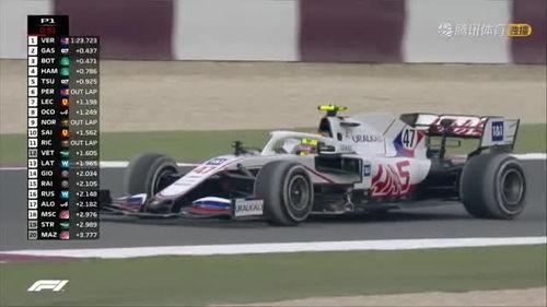 2024F1比利时大奖赛 第一次练习赛,速度与激情的比利时赛道初探  第3张