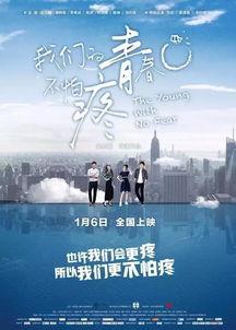 我们的青春不怕疼,疼痛铸就辉煌 第1张 我们的青春不怕疼,疼痛铸就辉煌 第1张