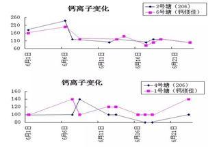 火箭：南比效应,南比效应揭秘——探索火箭发射背后的神奇现象  第3张