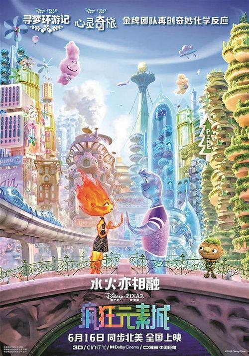 疯狂元素城,奇幻冒险与元素力量的奇幻之旅